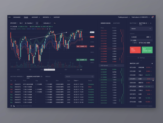 Trading Terminal
