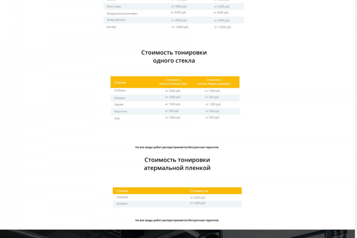 Прототип сайта по детейлингу