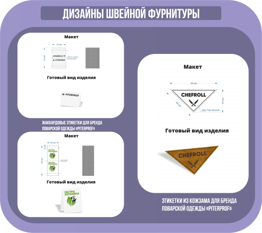 Дизайны швейной фурнитуры
