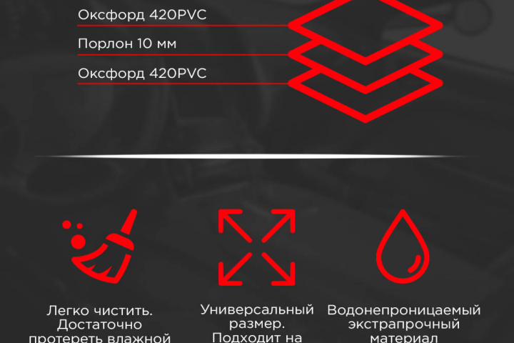 Инфографика для Ozon