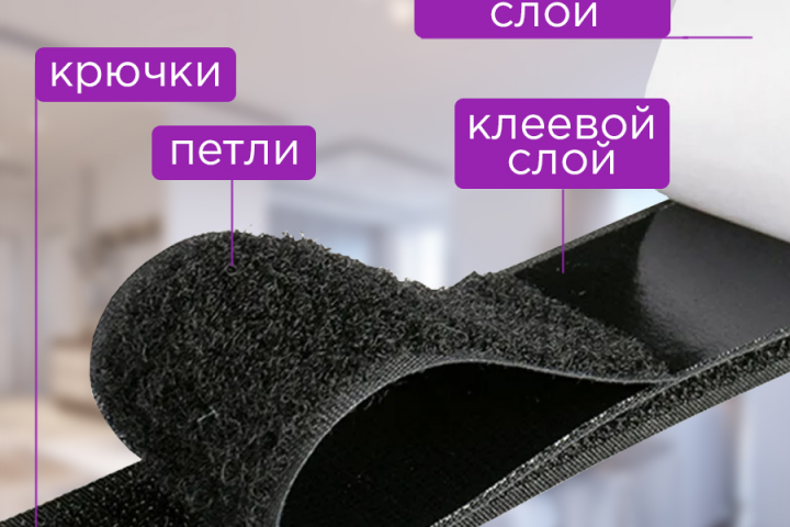 Инфографика для липучки для Ozon
