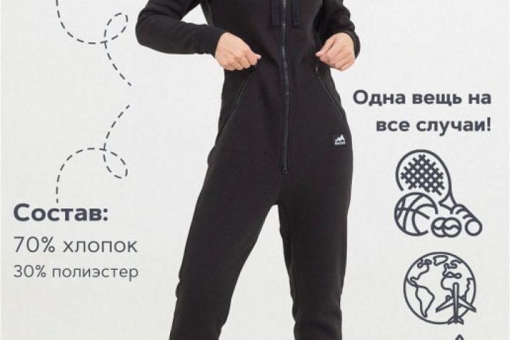 Инфографика для комбинезона для Wildberries