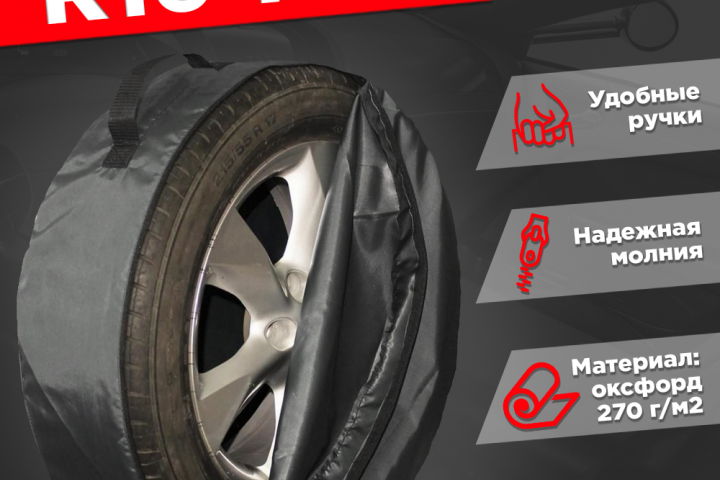 Инфографика для чехлов для колес для Ozon