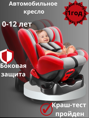 Инфографика для маркетплейсов