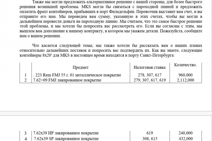 Перевод деловых писем