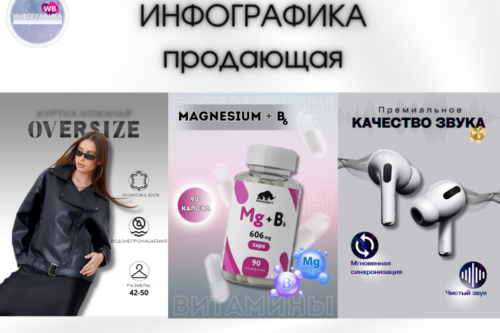ИНФОГРАФИКА для маркетплейса WB