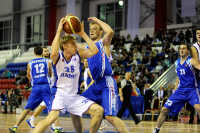 Спортивные новости