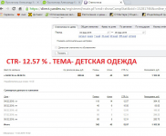 Магазин детской одежды