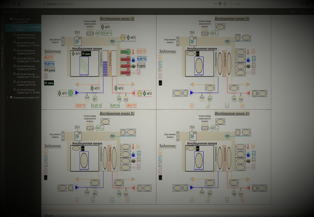 Проект для Rapid SCADA