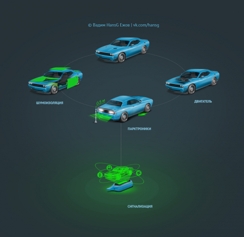 Иконки для сайта автотехцентра