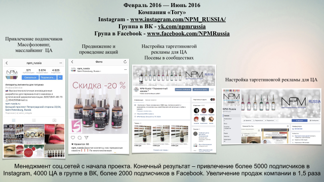 Работа 3497621