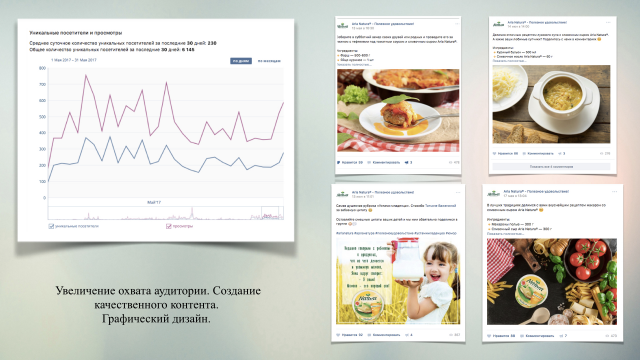 Работа 3497626