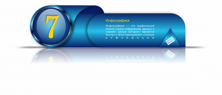 Баннер