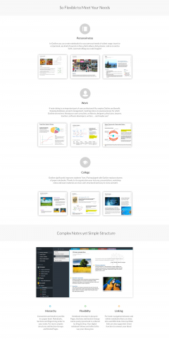 Site for Outline