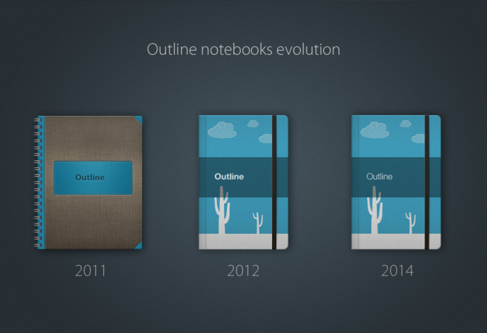 Эволюция записных книжек для приложения Outline