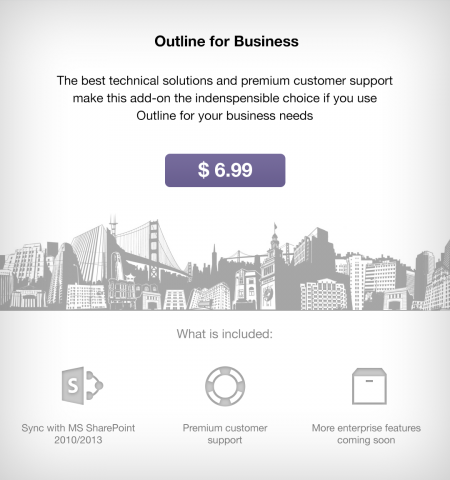 Outline for Business
