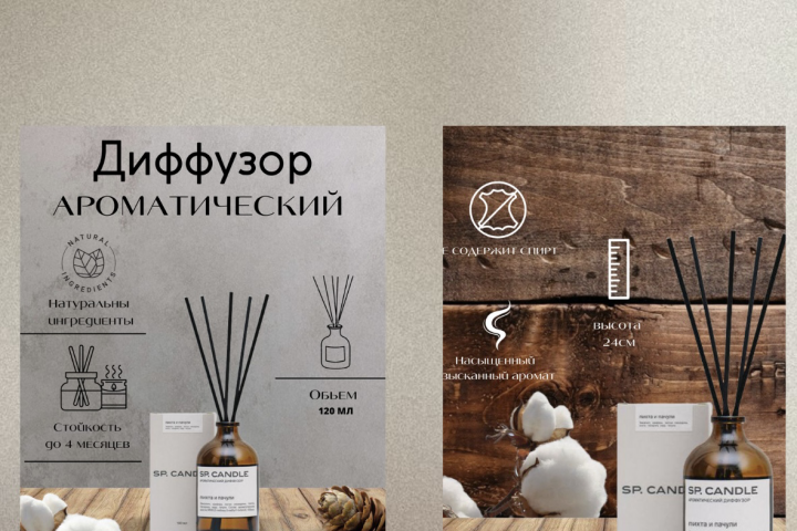 Инфографика для маркетплейс