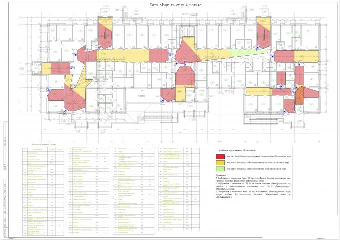Схема обзора камер видеонаблюдения в здании амбулатории