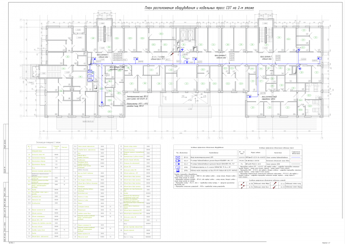 Схема СОТ в здании амбулатории