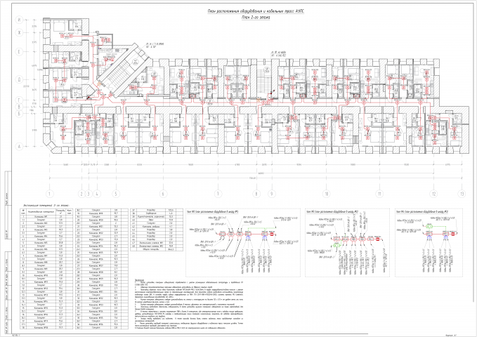АУПС в здании гостиницы