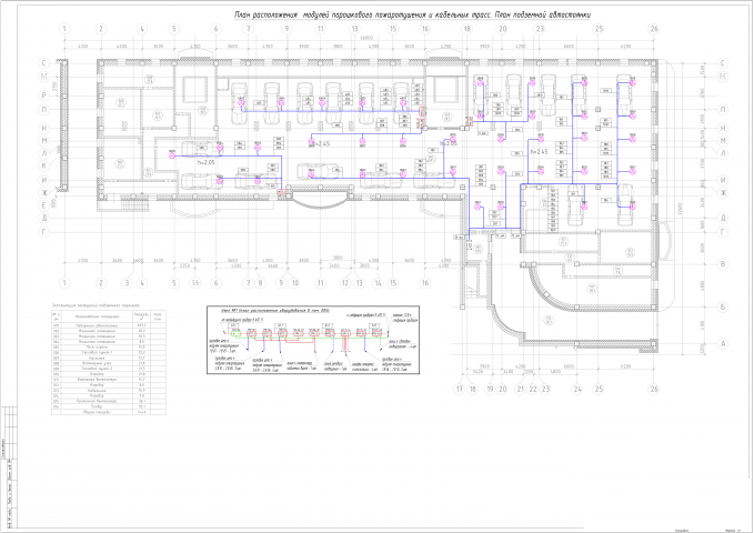 План расположения модулей МПП-Буран в паркинге
