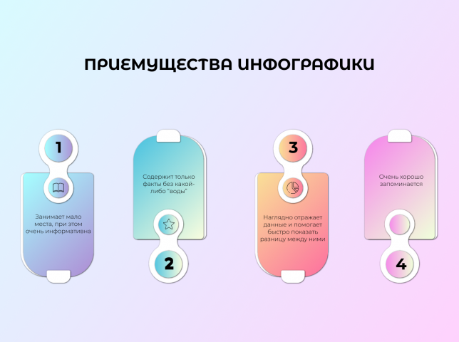 infographics