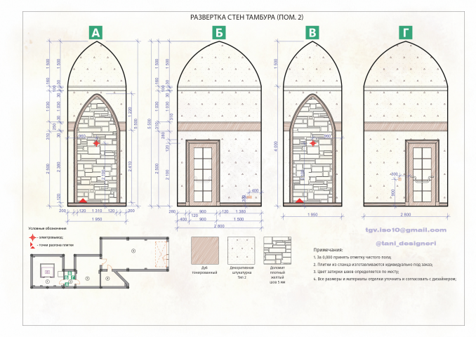 Развертка стен