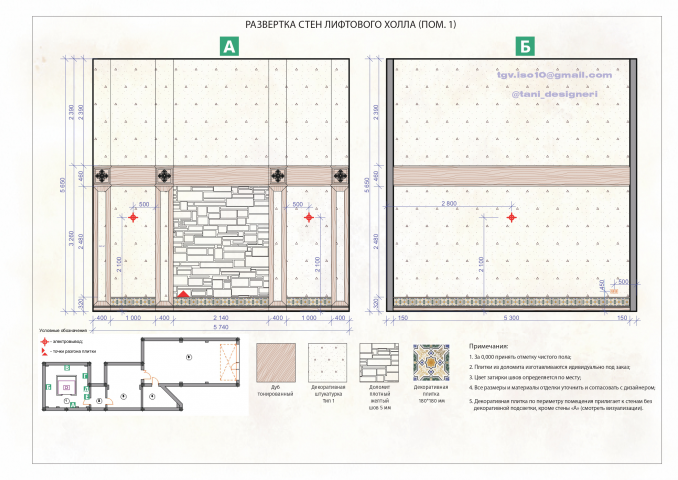 Развертка стен