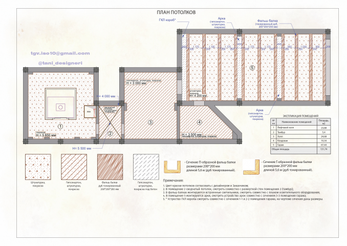 План потолков