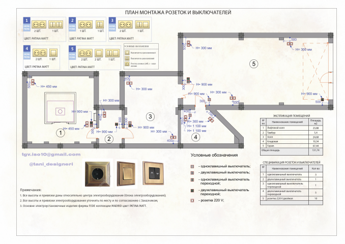 План монтажа розеток и выключателей