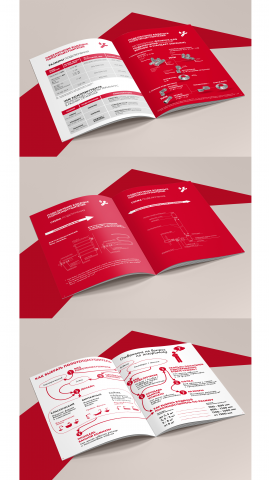 Дизайн обучающей брошюры для TERMINUS