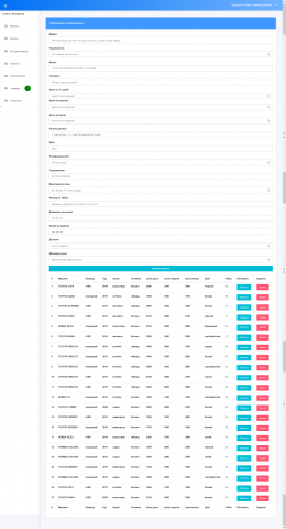 Менеджер Панель ( прокат авто )