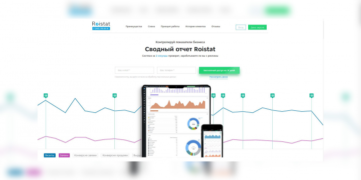 ROIStat