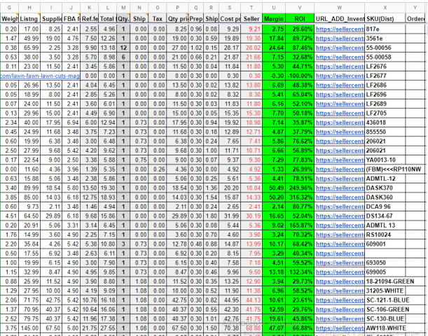 Разработка для поиска выгодных товаров