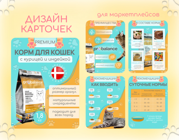 ПРОДАЮЩИЙ дизайн карточек корма для кошек на Wildberries