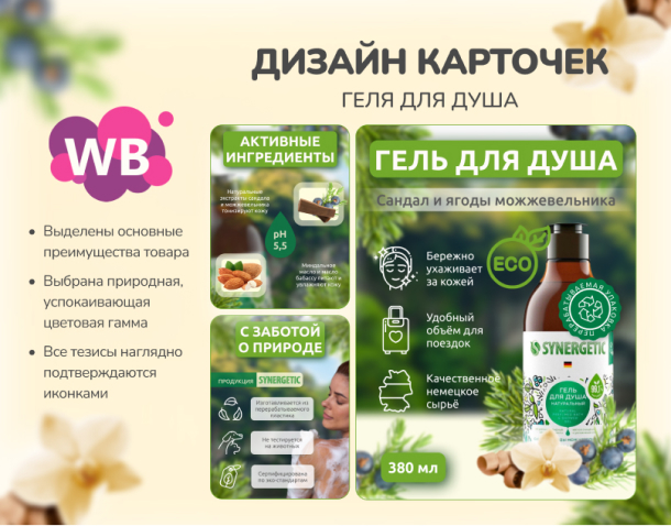 ПРОДАЮЩИЙ дизайн карточек геля для душа на Wildberries