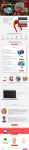 Небольшая интернет витрина На тему Baby Watch