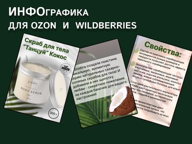 Скраб для тела