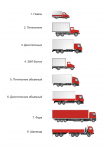 иконки транспорт