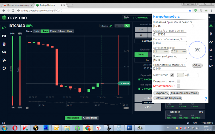GoodwinBit - торговый робот