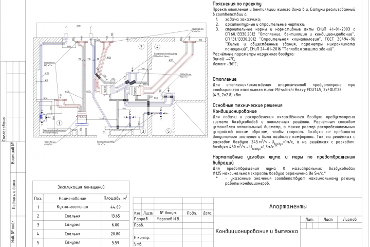 Система распределения охлаждённого воздуха
