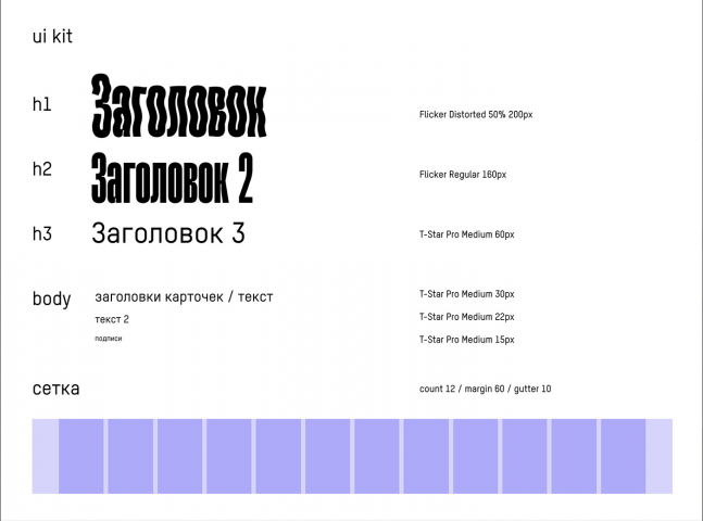 UI-kit «лапша»