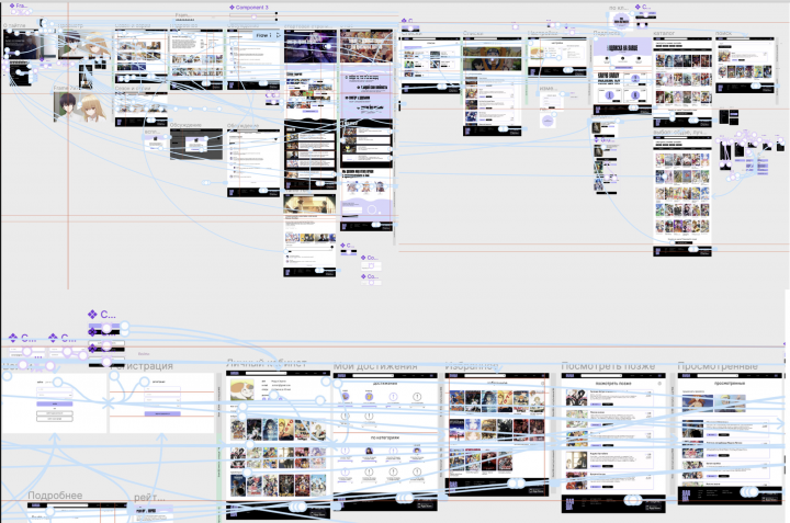 Прототип веб–сервиса «лапша»