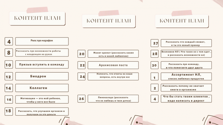 Оформление контент-плана