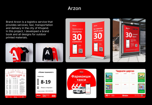 Arzon