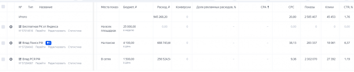 Кейс(статистика внутри) Краска для металлоконструкций Б2Б