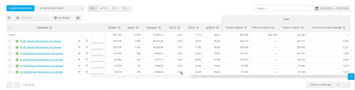Кейс(статистика внутри) Б2Б краска