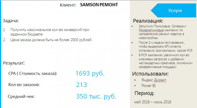 Настройка и ведение Яндекс Директ для проекта samson remont
