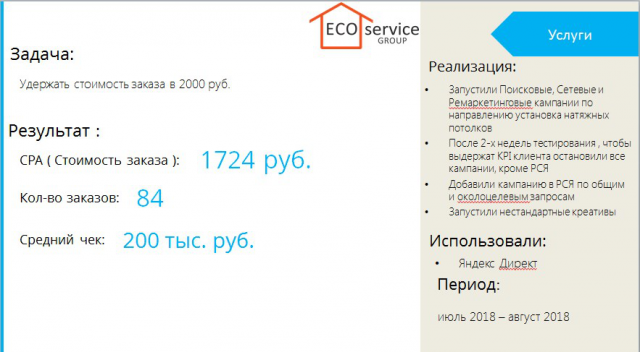 Настройка и ведение Яндекс Директа для проекта potolokeco
