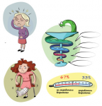 Стикеры на тему лечения